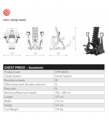 دستگاه پرس سینه کانالی - CANALI CHEST PRESS